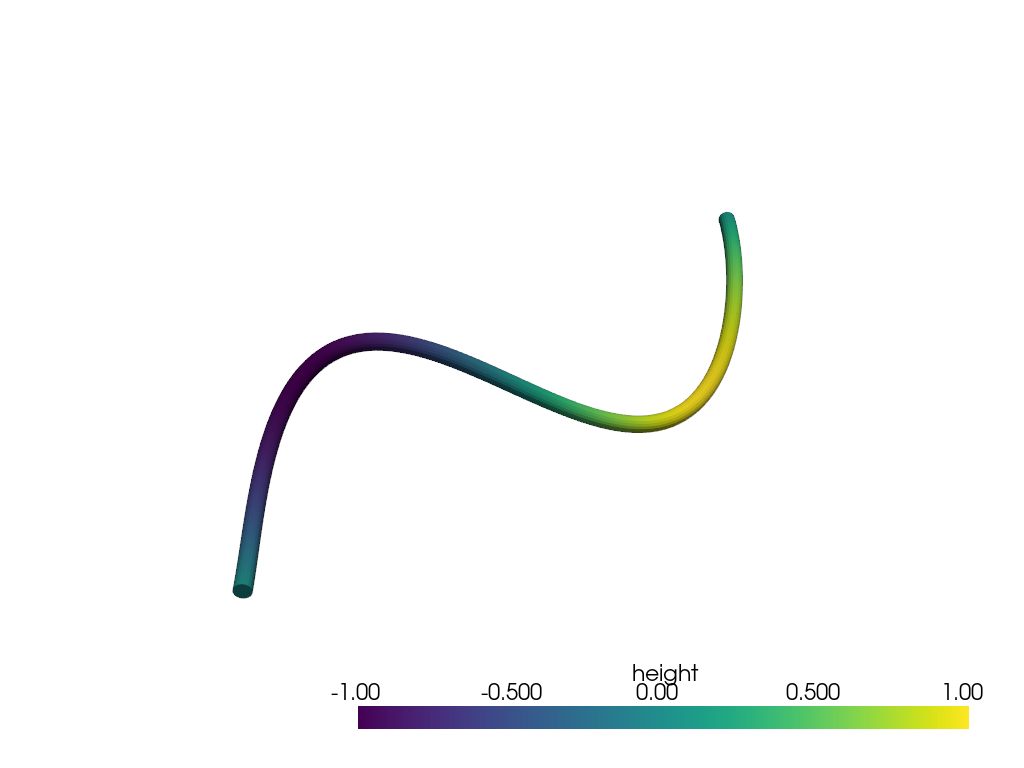 create multiple lines