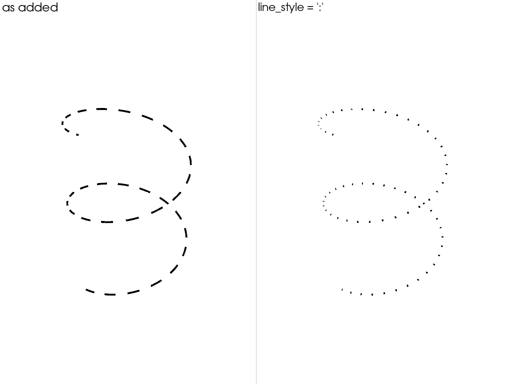dashed lines