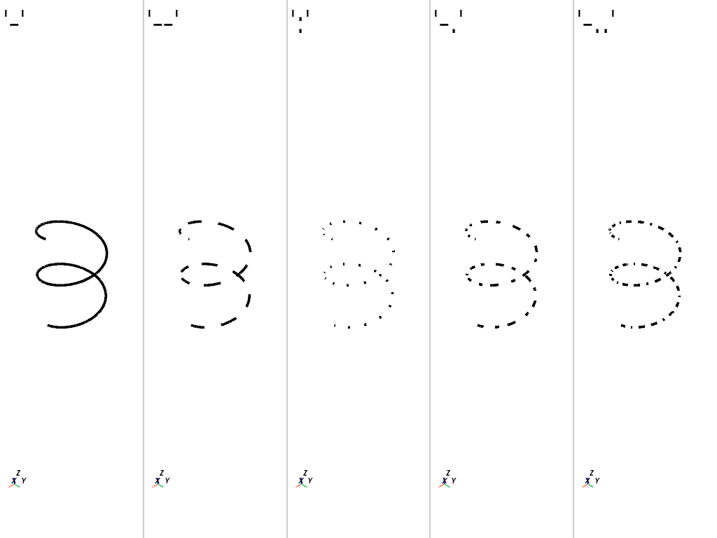 dashed lines