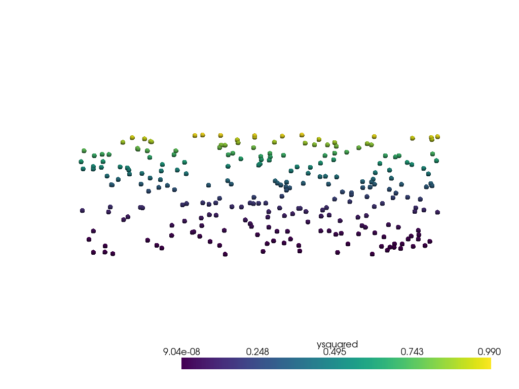 interpolate sample