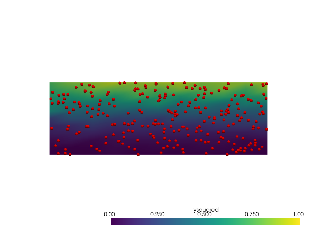 interpolate sample