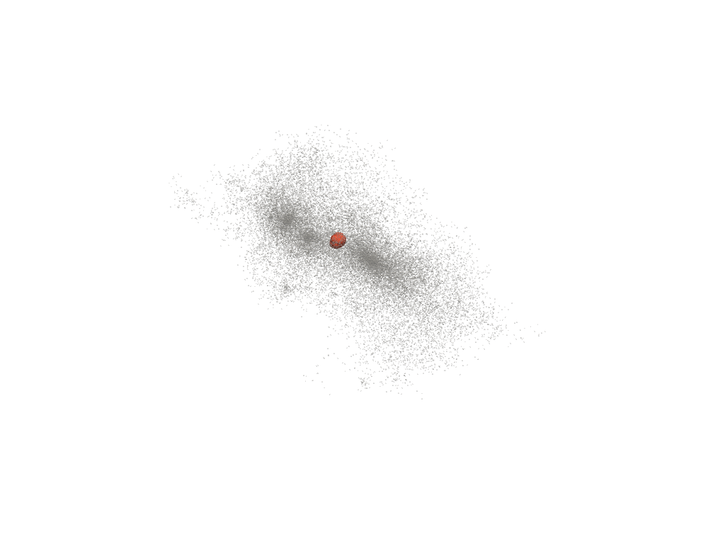point cloud neighbors