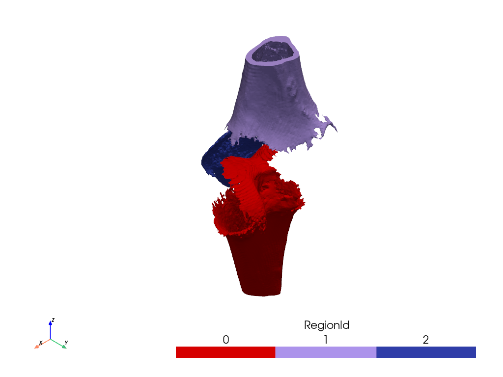 resampling