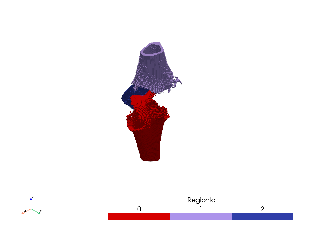 resampling