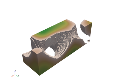Sample Function: Perlin Noise in 3D