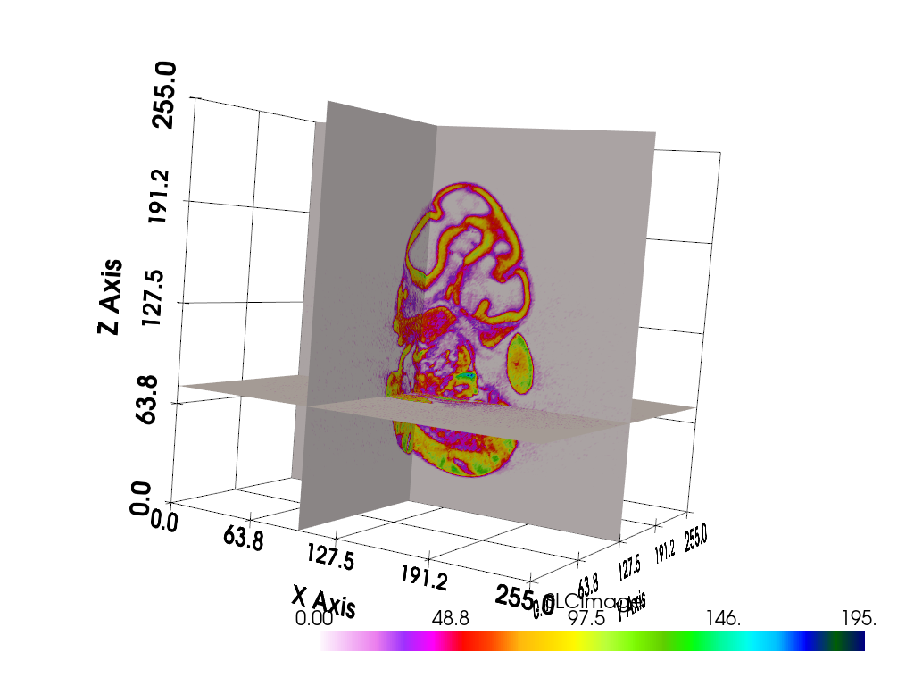 slice orthogonal