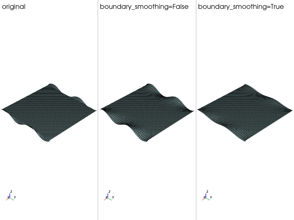 surface smoothing