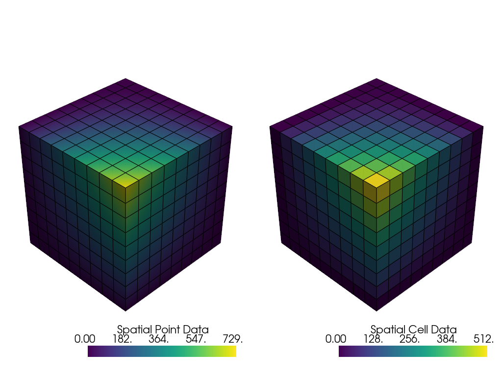../_images/what-is-a-mesh-e5f637b6583b06b3_00_00.png