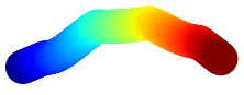 ../../_images/colormap_matplotlib_jet_lightness.png