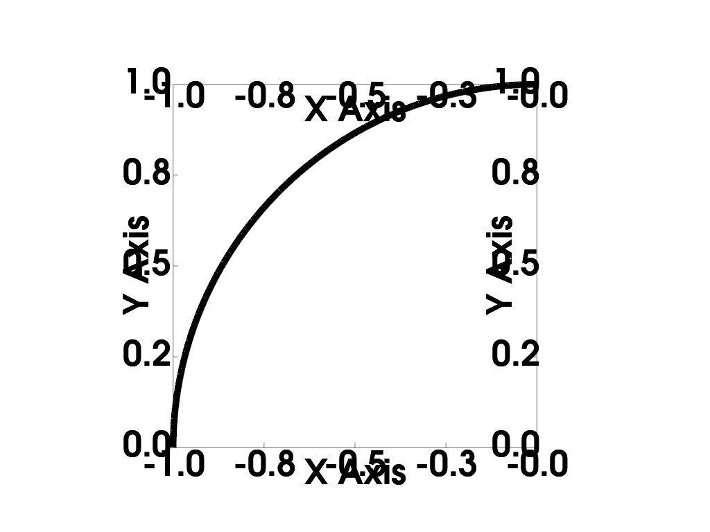 ../../../_images/pyvista-CircularArc-6130b668a366c38e_00_00.png