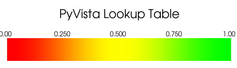 ../../../_images/pyvista-LookupTable-ramp-43d5fa4d6c3d958a_00_00.png