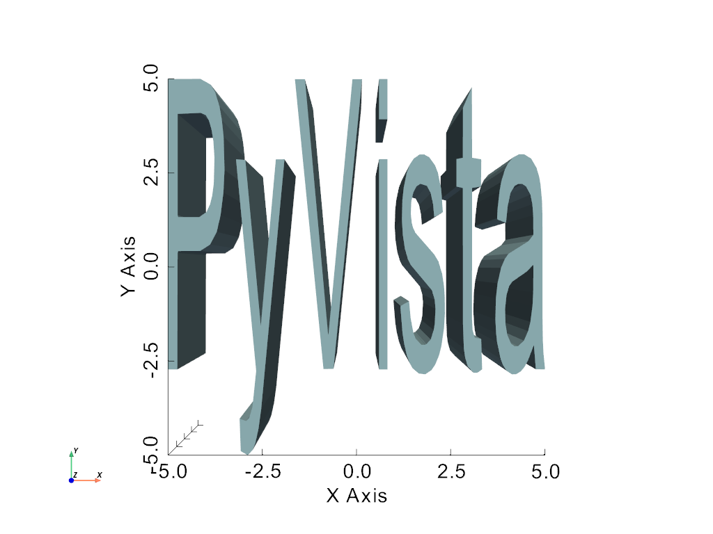 ../../../_images/pyvista-Text3D-781a0cdcbe4c324a_05_00.png