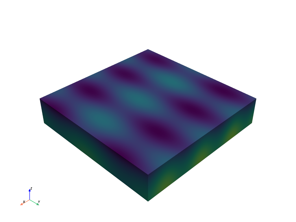 ../../../_images/pyvista-Wavelet-41e547cd226539a6_00_00.png