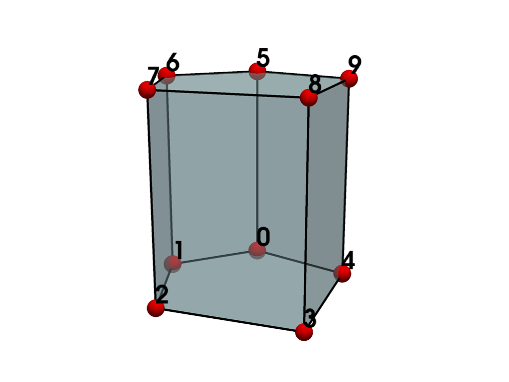 ../../../_images/pyvista-examples-cells-PentagonalPrism-f42a23e6217fafdb_00_00.png
