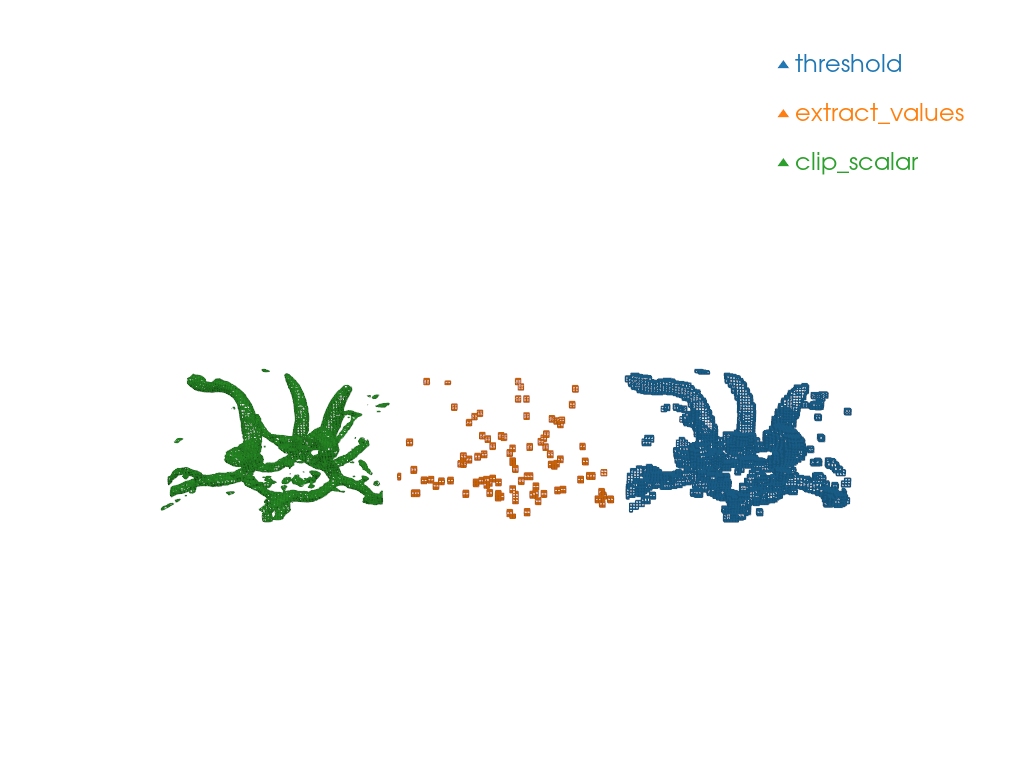 compare threshold filters