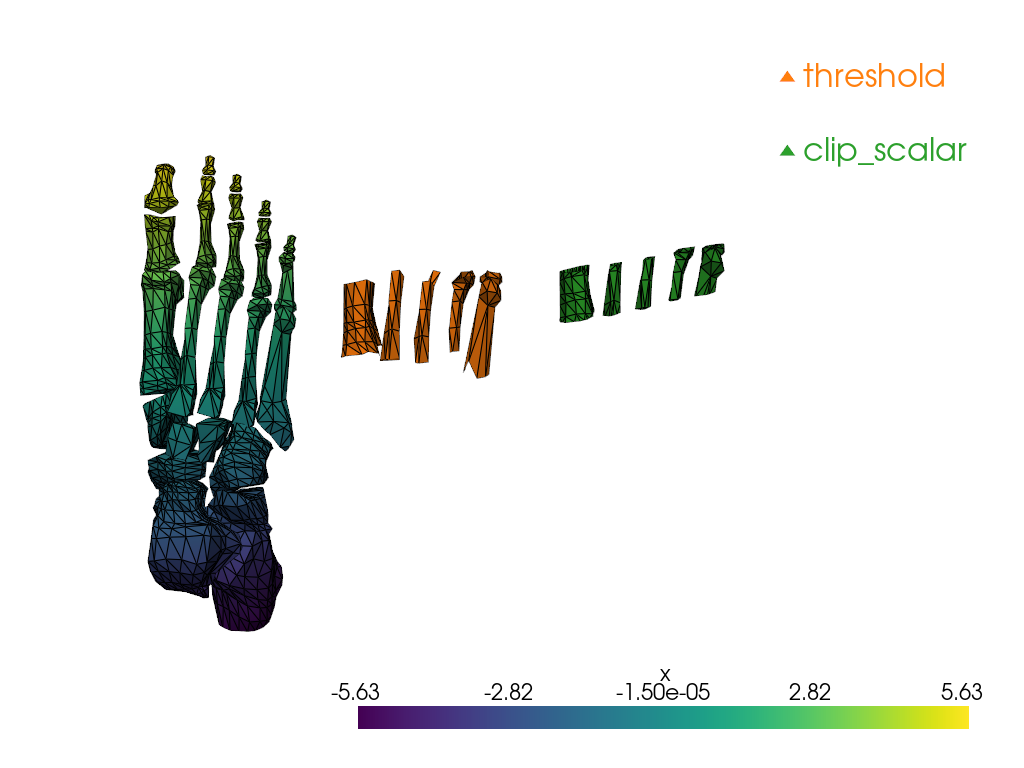 compare threshold filters